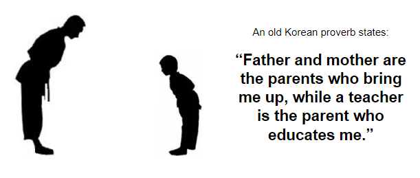 drawing of instructor and student